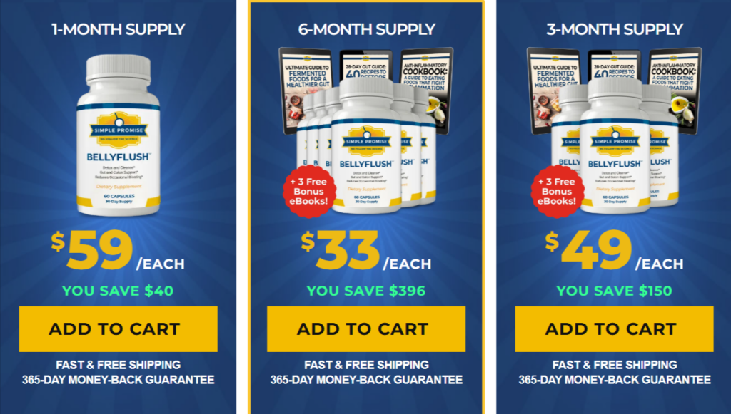 BellyFlush Prices