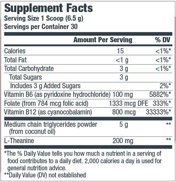BioVanish Supplement Fact