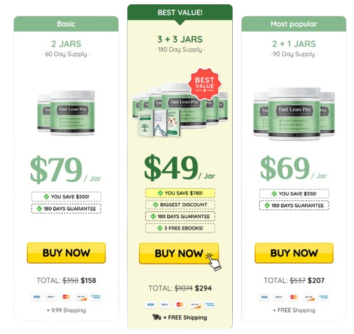 Fast Lean Pro Pricing