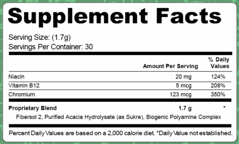 Fast-Lean-Pro-Supplement-Facts