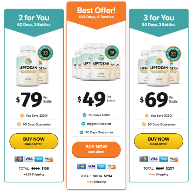 Leptozan Prices