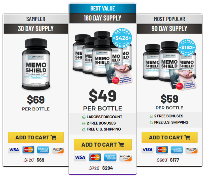 MemoShield prices