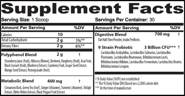 Okinawa-Flat-Belly-Tonic-Ingredients-Supplement-Facts