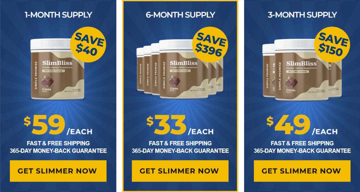 SlimBliss Prices