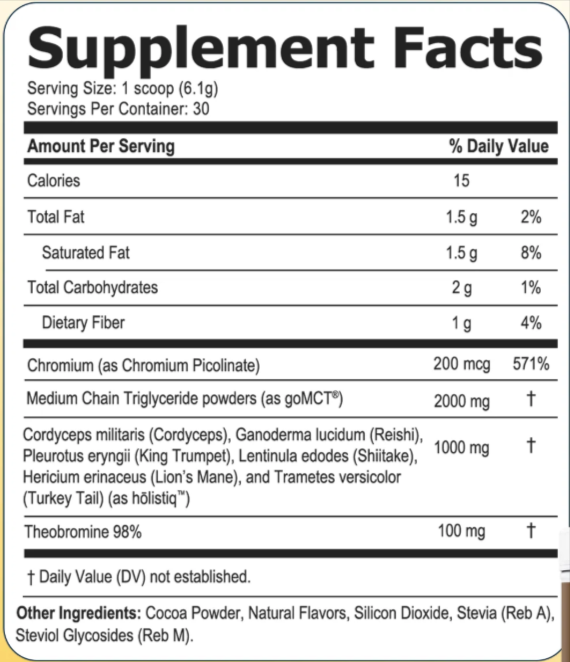 SlimBliss Supplement Fact