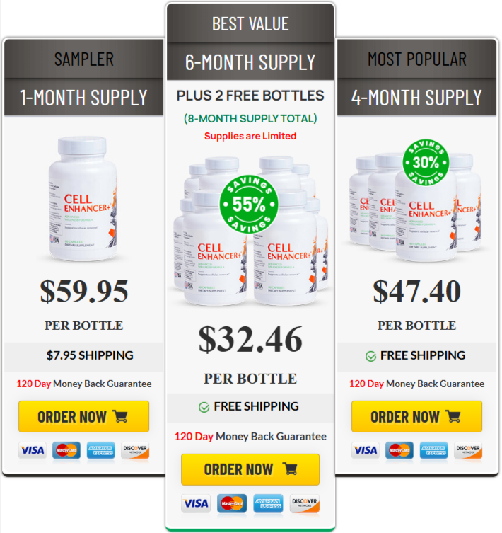 Cell Enhancer price