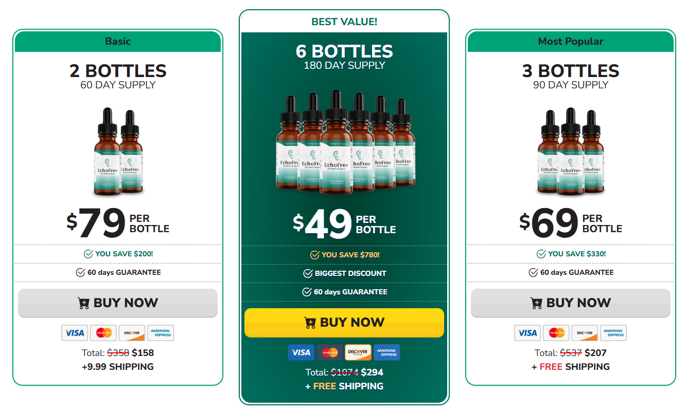 EchoFree Pricing