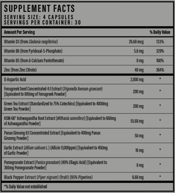 TestoPrime Supplement Fact