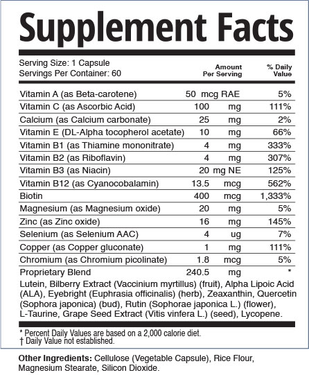 TheyaVue-Supplement-facts