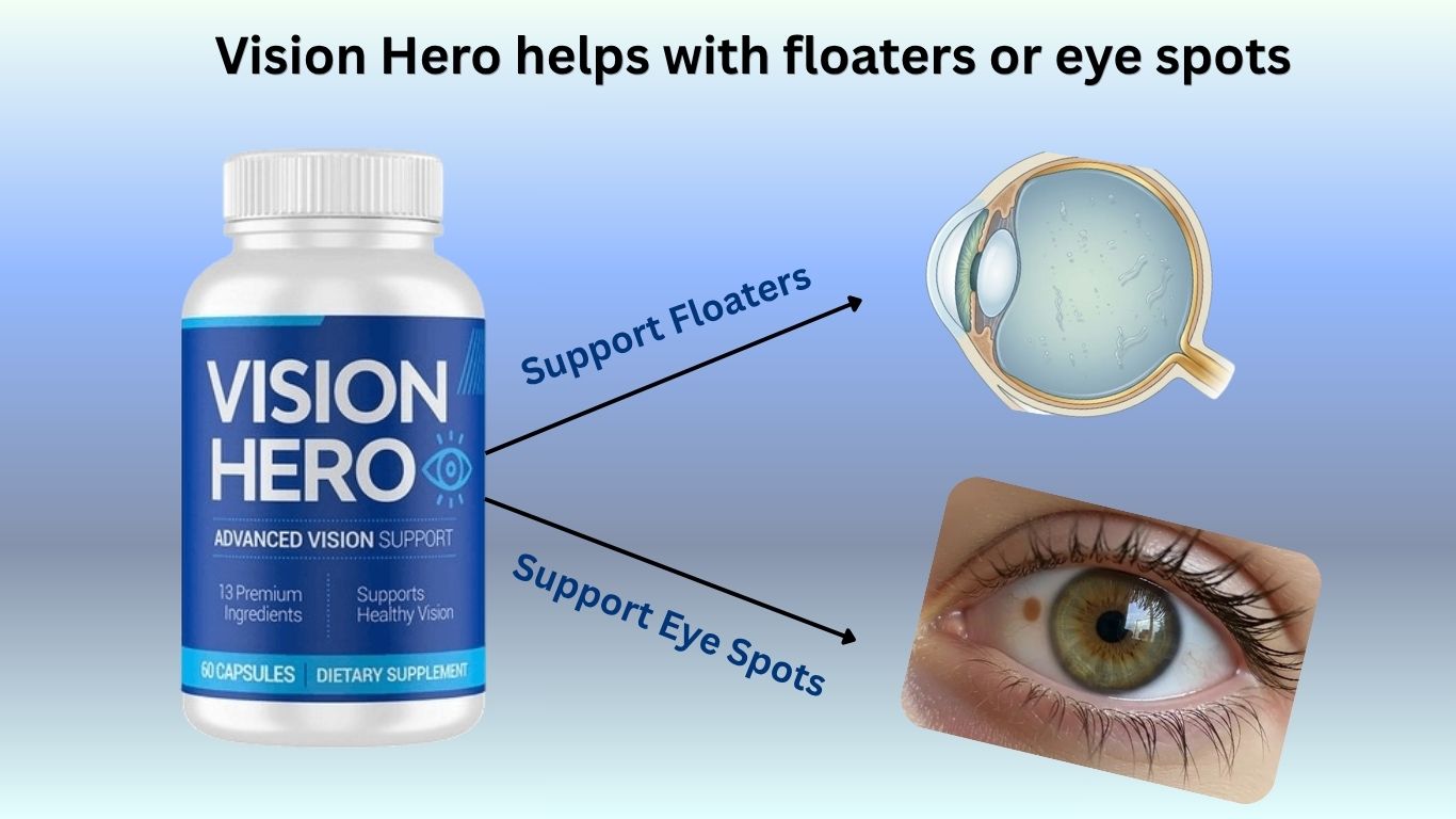 Vision Hero help with floaters or eye spots
