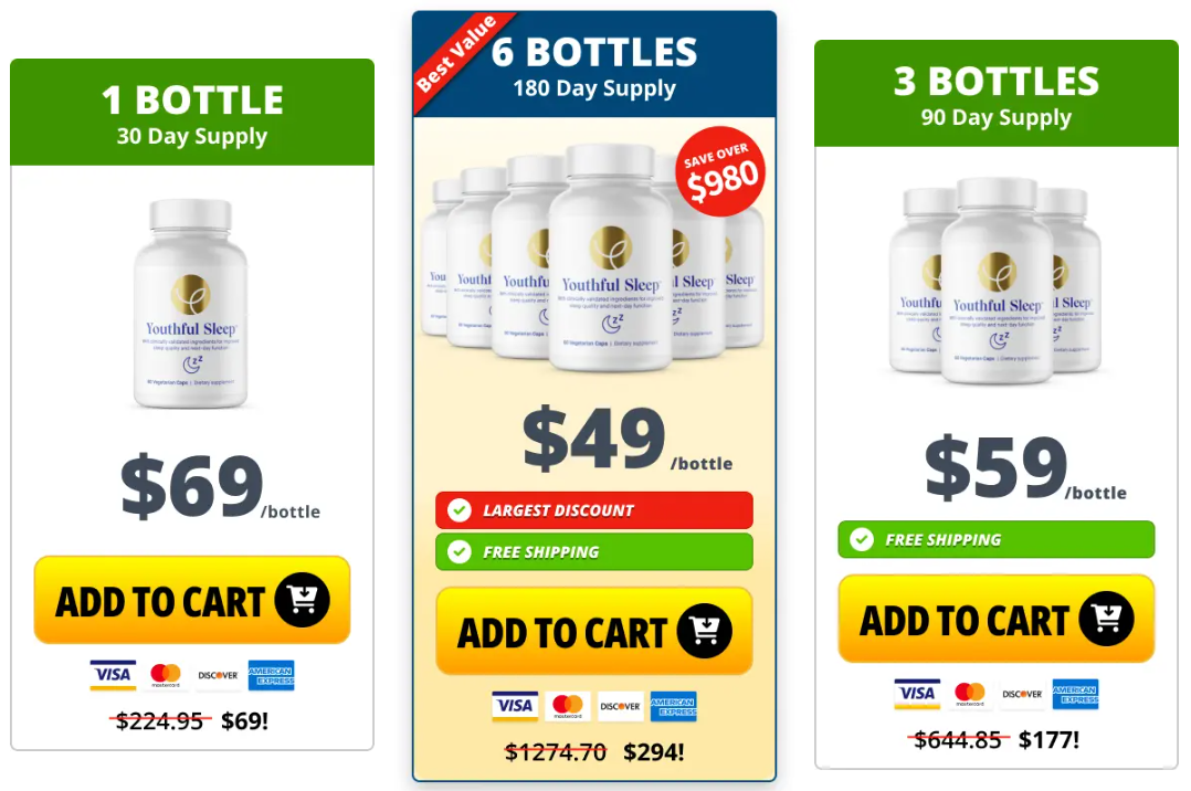 YouthFul Sleep price details